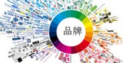 品牌策划